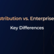 Testing Distribution vs Enterprise App Store