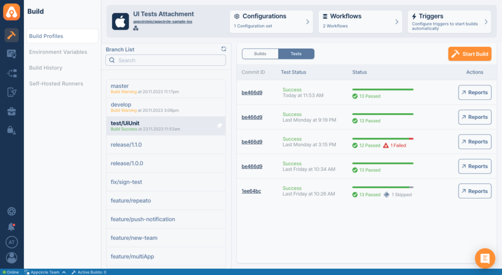 ios code review practices - unit test report overview